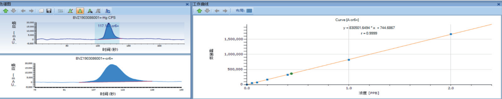 測試參數ic2200.png